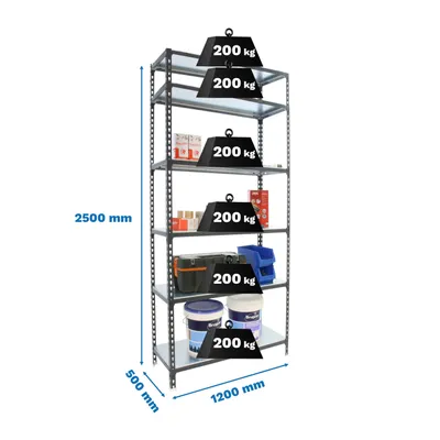 Zdjęcie produktu dla SIMONCLICK MEGAPLUS 6/500 2500 Regał metalowy ANTRACYT/BRANCO