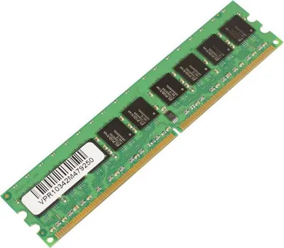 Image de CoreParts DDR2