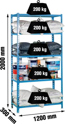 Zdjęcie produktu dla MADERCLICK MEGAPLUS 5/300 NIEBIESKI/MADEIRA metalowa półka