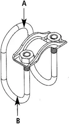 Produktbild von Kreuzbügel geschlossen, A 1" (33,7 mm) x B 1 1/4" (42,4 mm)