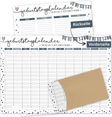 Produktbild von Geburtstagskalender Konfetti I DIN A2 I jahresunabhängig I Dauerkalender I Wandkalender quer oder hoch I dv_539
