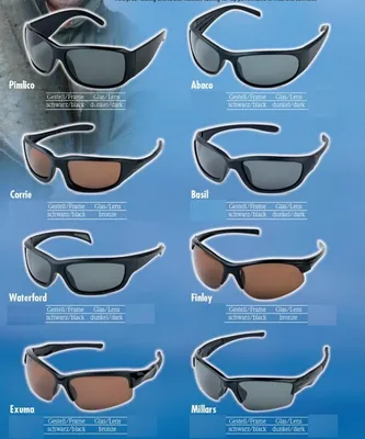 Produktbild von Behr Polbrille Polarisationsbrille Pol Brille Angelbrille, Modell:Corrie