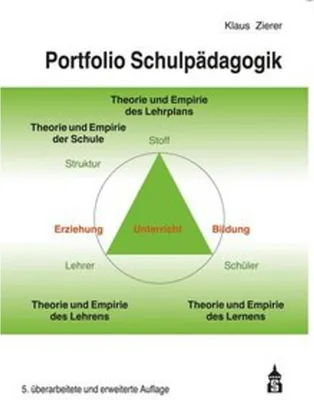 Obrázek produktu pro Portfolio Schulpädagogik