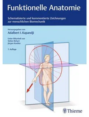 Image de Funktionelle Anatomie