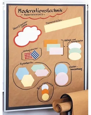 Produktbild von Moderationspapier 1400x1180 cm 80 g/qm Kraftpapier weiß 100 Blatt