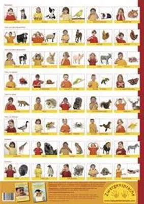 Obrázok produktu pre Babyzeichen-Plakat: Tierzeichen