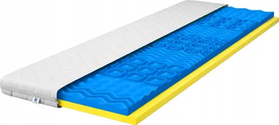 A cross-section of a mattress topper showing its layered construction.