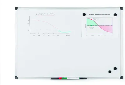 Produktbild von Bi-Office Weißwandtafel "Maya", 900 x 600 mm, lackiert