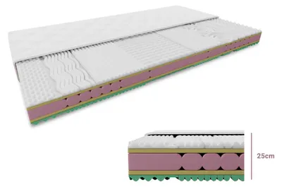 Produktbild von ORRIA Schaumstoffmatratze 25 cm 80 x 200 cm Matratzenschutz: OHNE Matratzenschoner