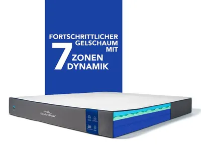 Produktbild von Premium-7-Zonen-Komfort Matratze - 160 x 200 x 25cm