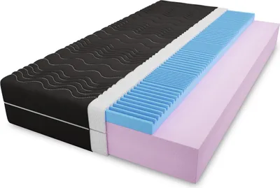 Obrázek produktu pro MEBLITO matrace do postele Bandon oboustranná hypoalergenní pěnová matrace z polyuretanové pěny oboustranná profilová pěna 180x200 cm černá