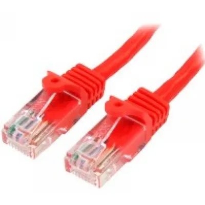 Produktbild von UTP starres Netzwerkkabel der Kategorie 6 Startech 45PAT5MRD            5 m