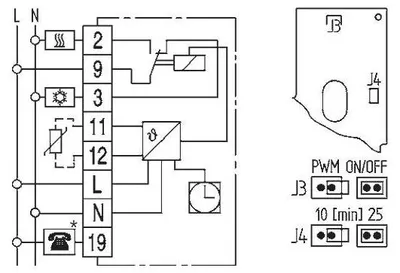 Produktbild von Eberle easy 3 st, Weiß, IP30, 5 - 30 °C, °C, Analog, AC