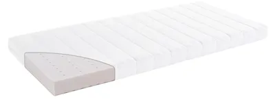 Träumeland Duo Sleep Basic – Produktansicht