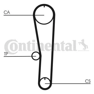 Image de Contitech courroie dentée Ct1132