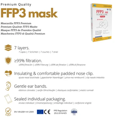 Obrázek produktu pro Respirátor FFP3, sedmivrstvý, 20 kusů, pro ochranu při práci