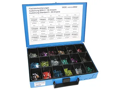 Obrázek produktu pro Dresselhaus Sort.flat plug pojistka. Mix, Mini-Standard