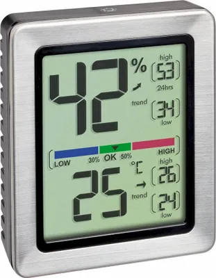 Produktbild von TFA 30.5047.54 K          EXACTO Digitales Thermo Hygrometer