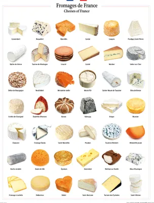 Produktbild von Käse Kunstdruck Bild - Käse Aus Frankreich (80 x 60 cm)