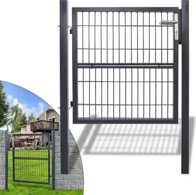 A collage showing a garden gate in different contexts, including a close-up of the gate and a smaller gate in a garden setting.