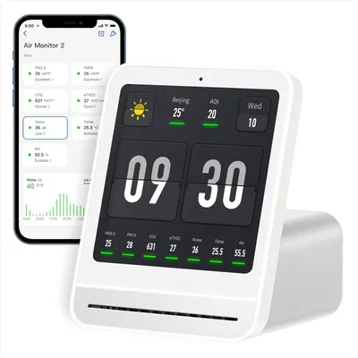 Image de Compteur de qualité de l'air intérieur – PM2.5, CO2, PM10, niveau sonore et contrôle climatique, avec écran tactile
