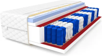 Produktbild von MATRATZE 140x200cm METIS H3 Taschenfederkern MEMO 24cm 9 zonen elastischer Schau