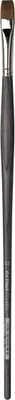 da Vinci 1821 Gr. 12 COLINEO flach
