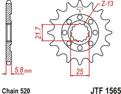 Immagine prodotto di Pignone 12Z 520