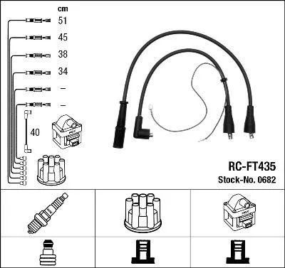 Produktbild von NGK 0682 Zündkabelsatz Zündleitungssatz für FIAT Panda Schrägheck (141) Panda I Schrägheck Kastenwagen (141A)