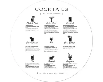 Produktbild von Glasbild Different Cocktails Ø 20 cm