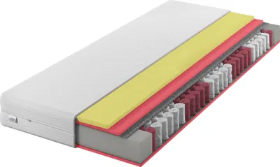 Zdjęcie produktu dla Materac sprężynowy 23cm Gold 7-strefowy pianka HR dwustronny H3 H2 Visco 90x200