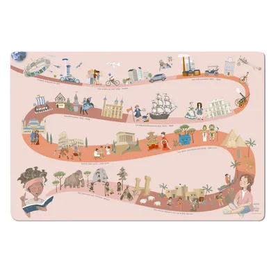 Produktbild von Schreibtischunterlage für Kinder – „Human Era rosa“ – 60 x 40 cm – aus Premium Vinyl – Germany