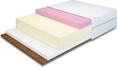 Produktbild von MR GROUP Matratze LUNA für Bett 140x200cm, Kokos, Höhe 17 cm mit Komfortschaum Härtegrad H2/H4 mit waschbarem Bezug Mikrofaser