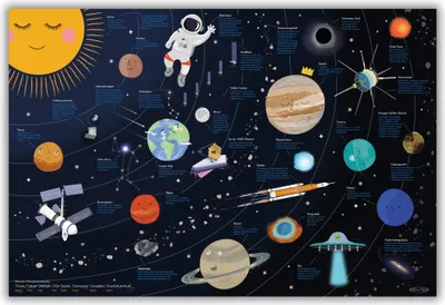 Zdjęcie produktu dla Wszechświat dla dzieci podkładka na biurko 60x40cm