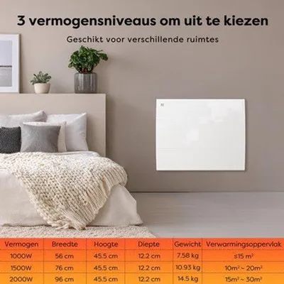 Productafbeelding van Keramische Kachel Wandmontage - 1000 W Vermogen - Wit - Voor Badkamer En Slaapkamer - Elektrische Verwarming