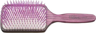 Immagine prodotto di Eurostil Spazzola pneumatica diritta Spazzola in plastica 1 pz