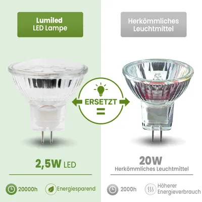Produktbild von LUMILED LED Lampen Leuchtmittel 6 Stück Set MR11 GU5.3 2,5W (20W) 4000K Neutralweiß 230V 220lm 120° Abstrahlwinkel Spots neutral Reflektorlampen