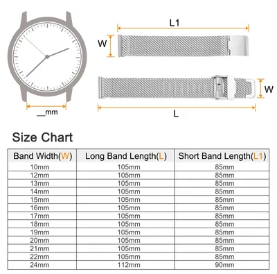 Produktbild von Uhrenarmband Mesh Edelstahl 15 mm Ersatz Metall Armband Edelstahlarmband mit Schnellverschluss Uhrenarmb?nder Ersatzband Verstellbarer Gš¹telschnalle fš¹r Damen Herren, Silber