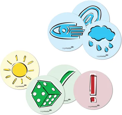 Produktbild von Legamaster Moderationskarte Emoticon 95mm Symbole sortiert 250St, Papier, 90 g, 95 mm, 95 mm, 15 mm, 90 g
