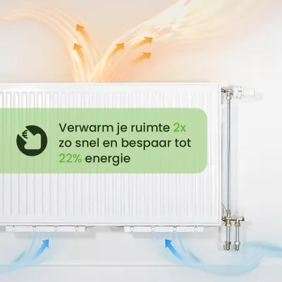 Image de Ventilateur de radiateur avec capteur de contrôle - Lot de 2 - Chauffage plus rapide - Économies d'énergie allant jusqu'à 22 %