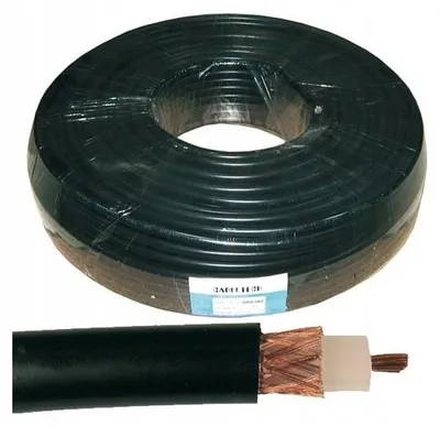 Zdjęcie produktu dla Kab0030 Kabel Koncentryczny H1000 50 Ohm 100M Cza