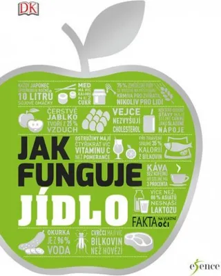 Image de Jak funguje jídlo: Co jíme, když jíme