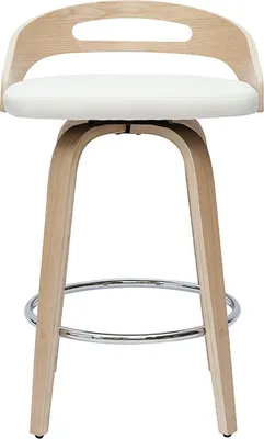 Produktbild von Miliboo - Barhocker helles Holz und weißes Polyurethan 65 cm 2er-Set MANO