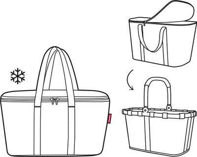 Zdjęcie produktu dla reisenthel® UH1035 reisenthel® Kühltasche coolerbag Kunststoff twist sky rose UH1035