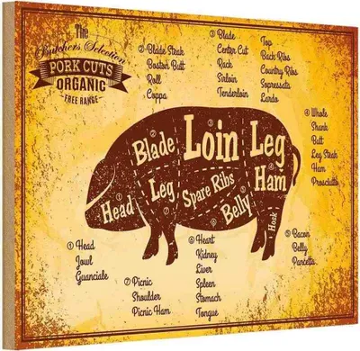 Produktbild von vianmo Holzschild 12x18 cm Schwein Pork cuts organic Metzgerei Hofladen Marktstand Laden