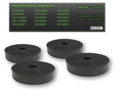 Produktbild von Aktivkohlefilter für Gorenje DKF2500M u.a. Sparset (4 Stück) Umluft Zubehör Dunstesse