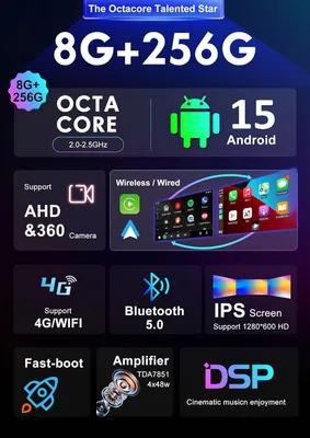 Obrázek produktu pro 2 DIN autorádio - Autorádio s Androidem - Multimediální přehrávač - Navigační systém - Rádio s dotykovým displejem - Operační systém Android 15