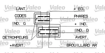 Produktbild von Valeo Lenkstockschalter  251298