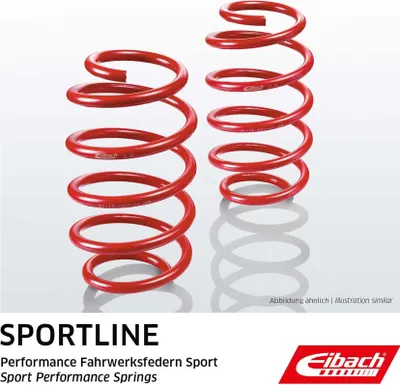 Image de Kit de suspension, ressorts Eibach Sportline