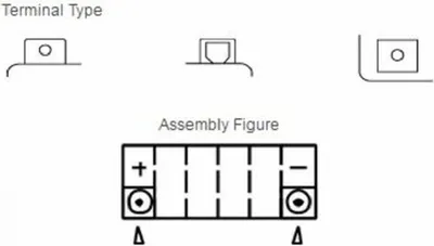 Image de YUASA Batterie sans entretien avec pack d'acide - YTX14-BS